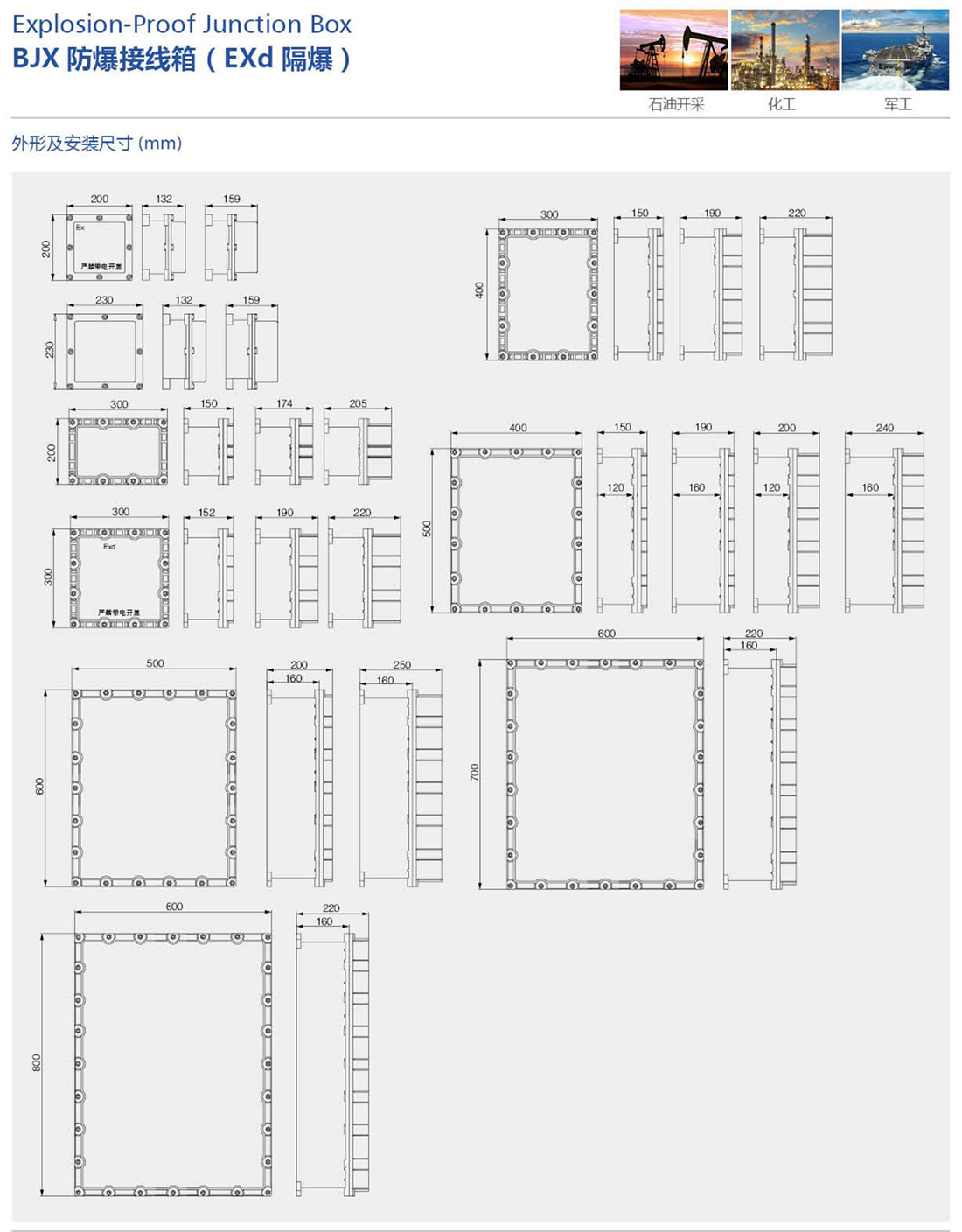 振安防爆產(chǎn)品選型手冊_12_01.png