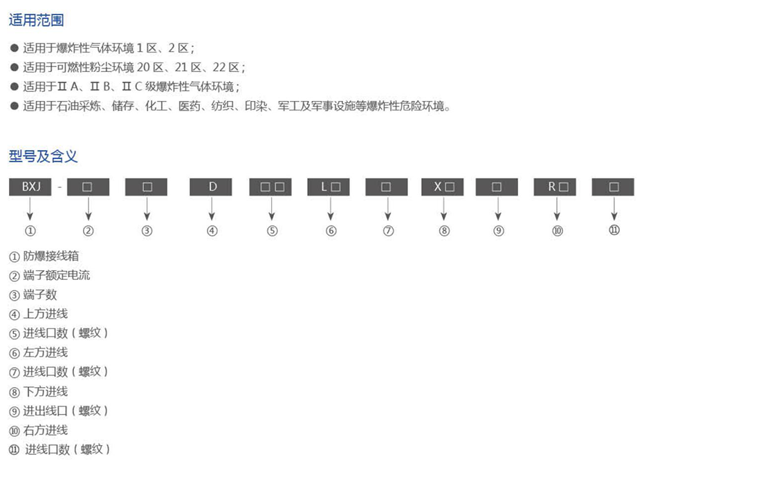 振安防爆產(chǎn)品選型手冊(cè)_21_02.png