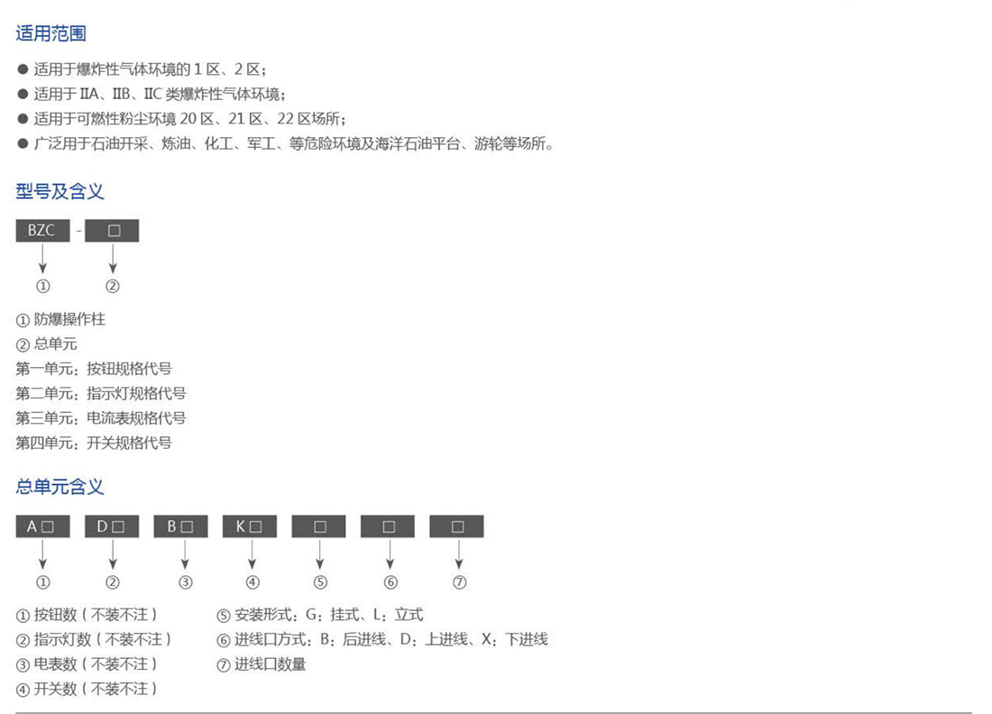 振安防爆產(chǎn)品選型手冊(cè)_24_01.png