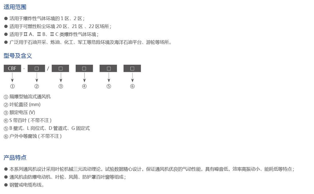 振安防爆產品選型手冊_88_02.png