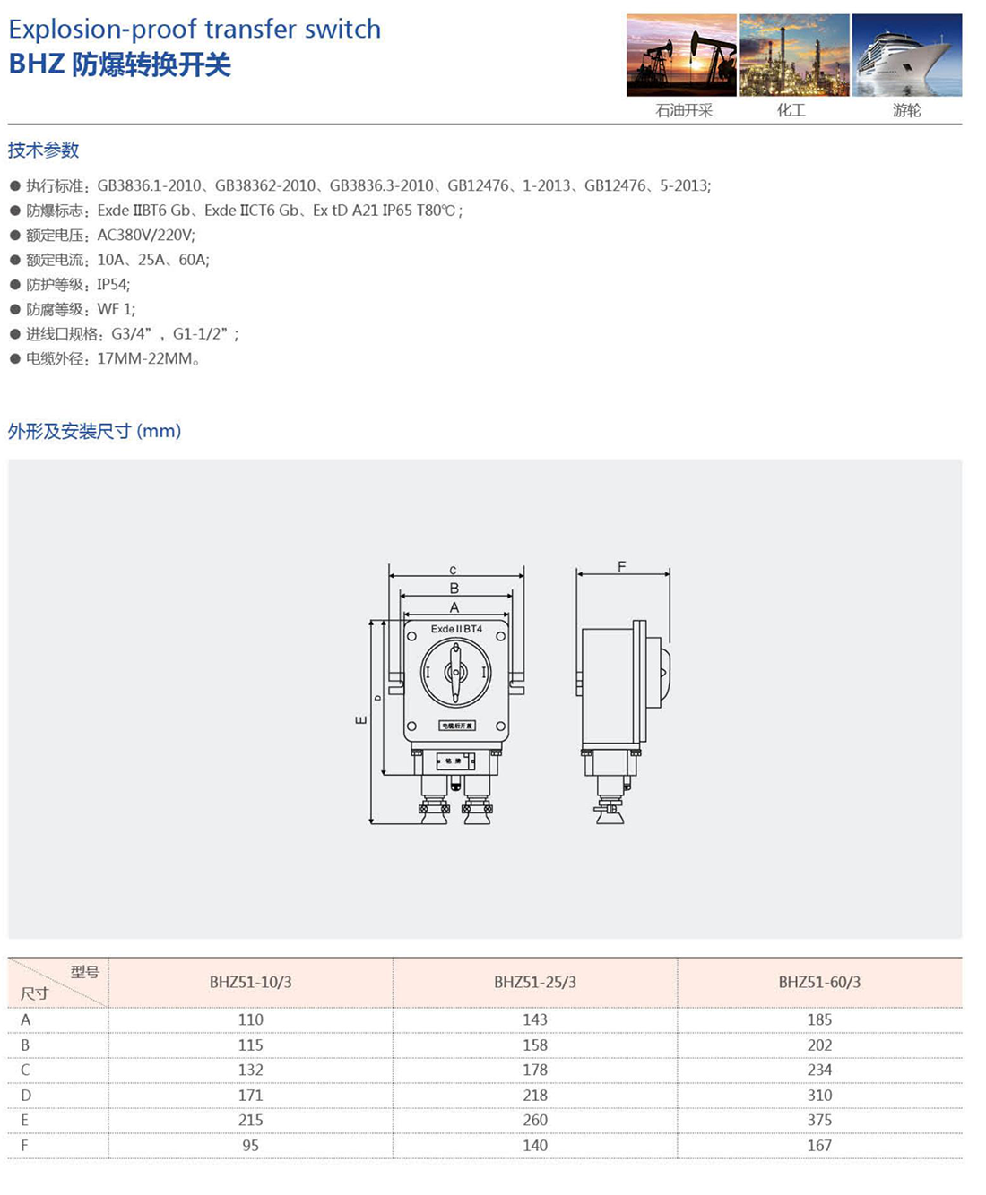 振安防爆產(chǎn)品選型手冊_85_01.png