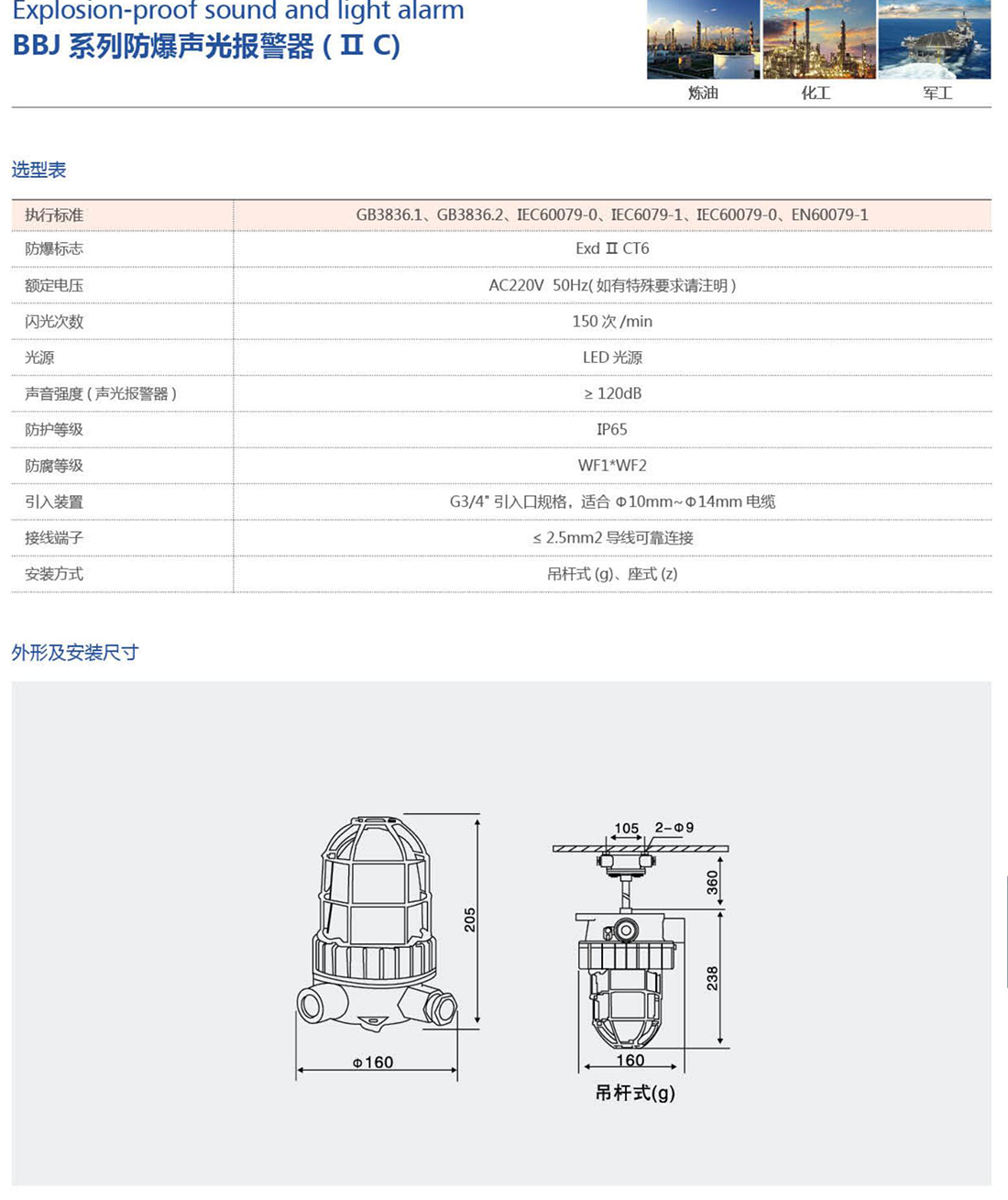 振安防爆產(chǎn)品選型手冊_69_02.png