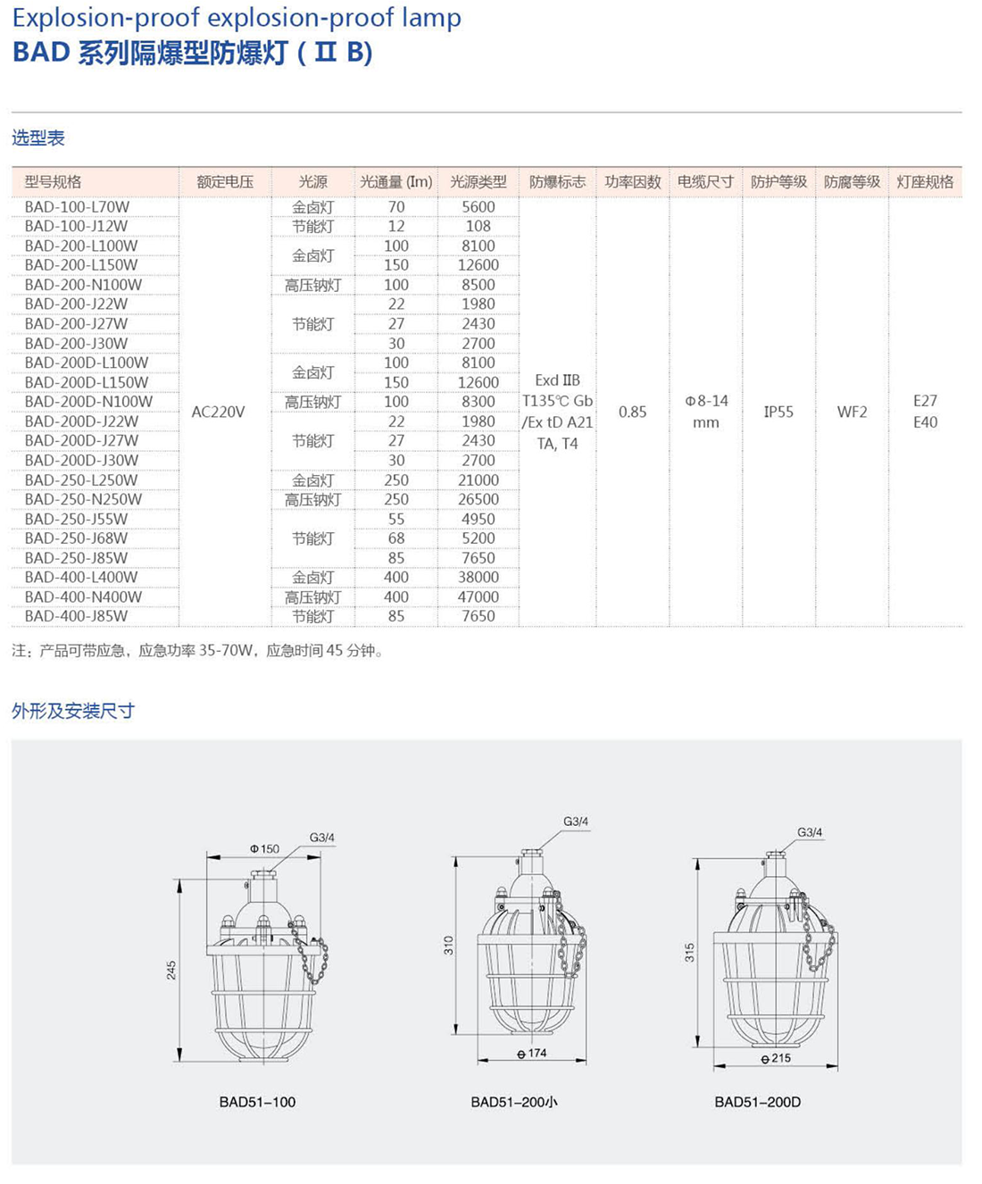 振安防爆產(chǎn)品選型手冊_68_01.png