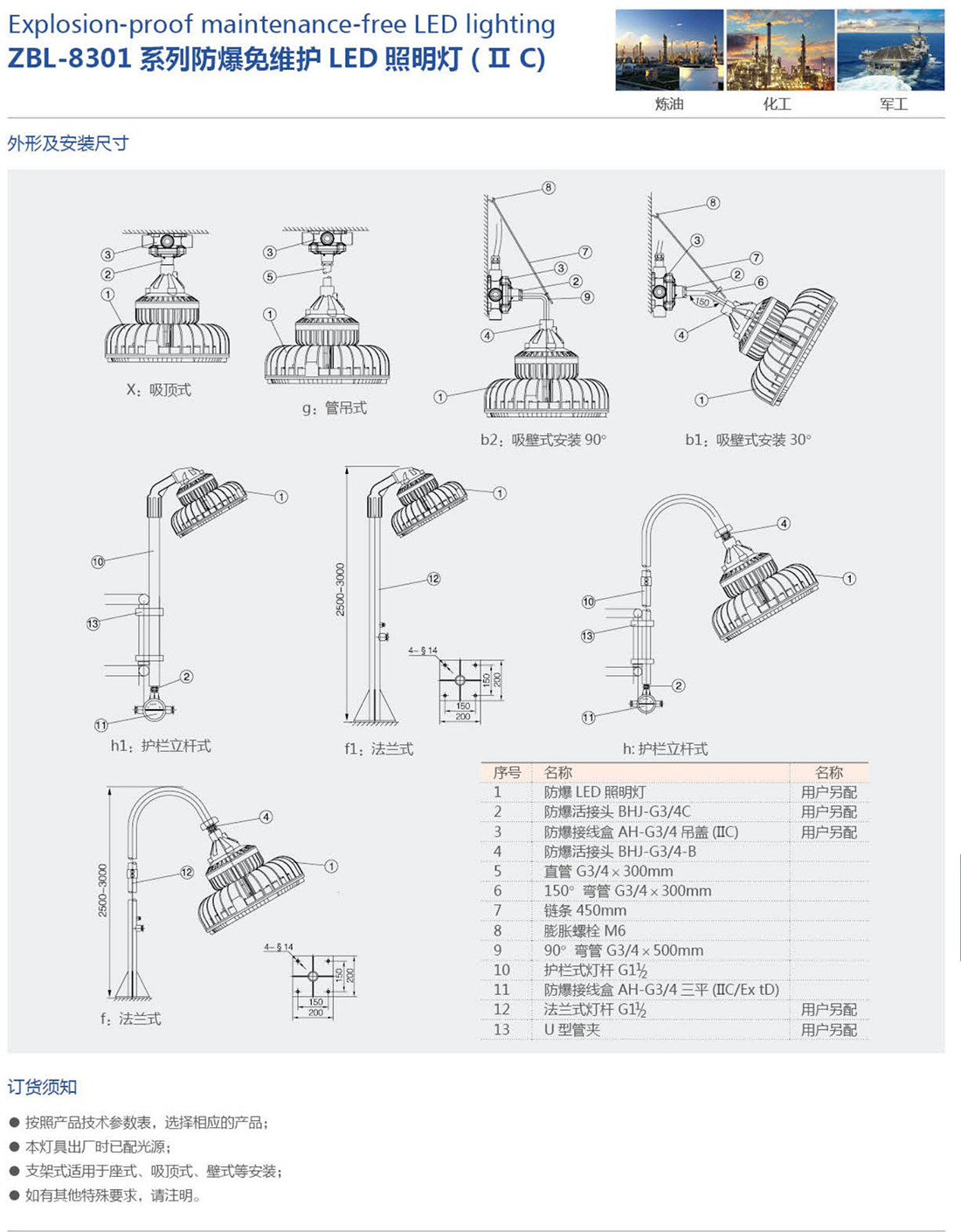 振安防爆產(chǎn)品選型手冊_53_02.png