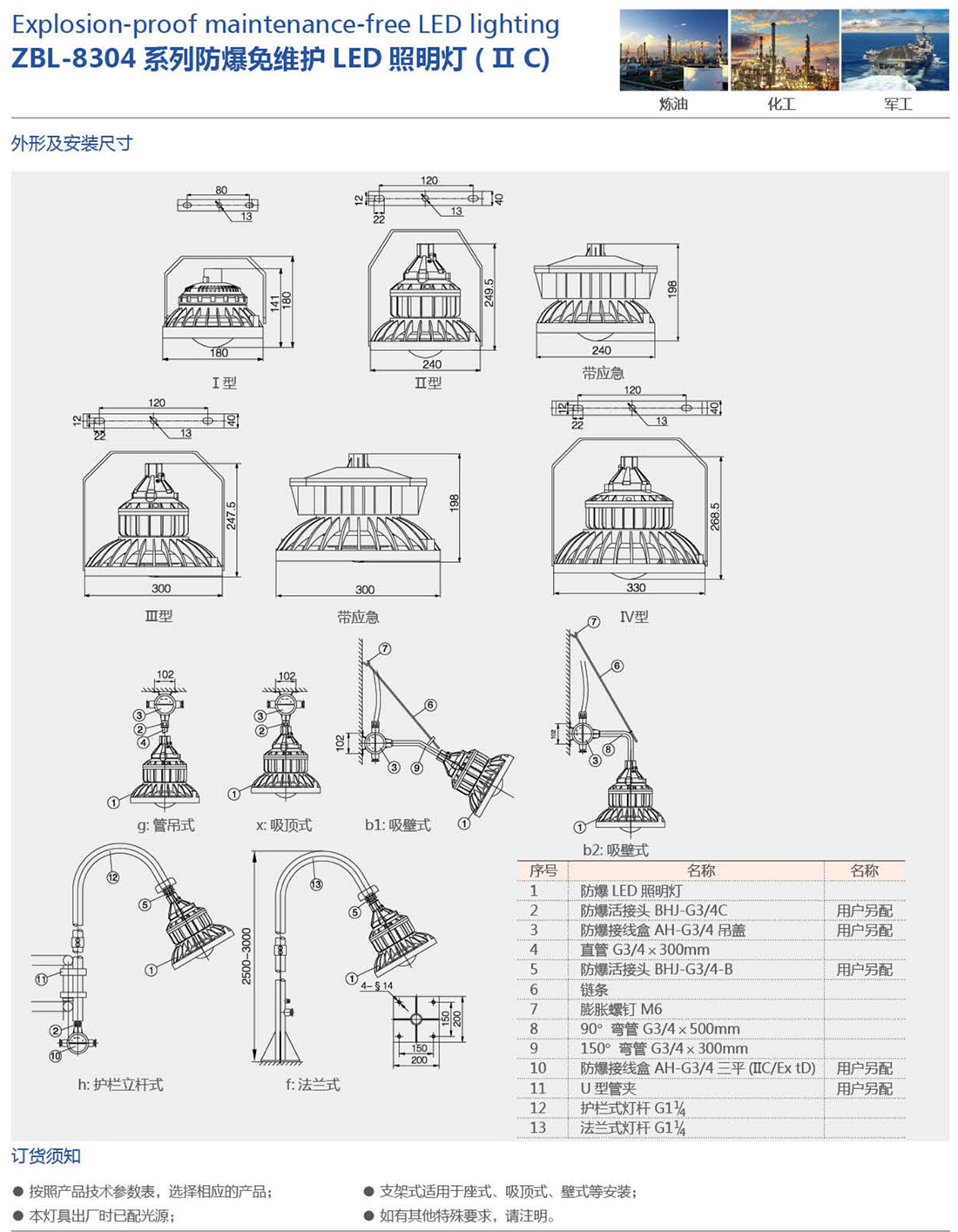 振安防爆產(chǎn)品選型手冊_56_02.png