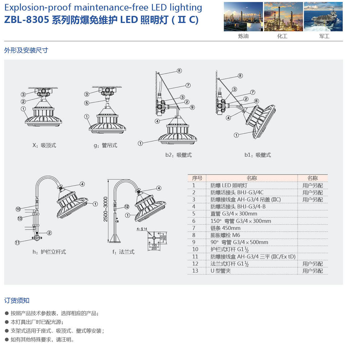 振安防爆產(chǎn)品選型手冊(cè)_58_01.png