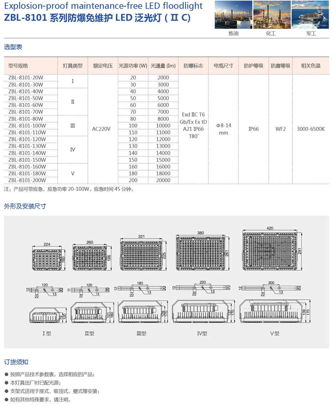 振安防爆產(chǎn)品選型手冊_49_01.png