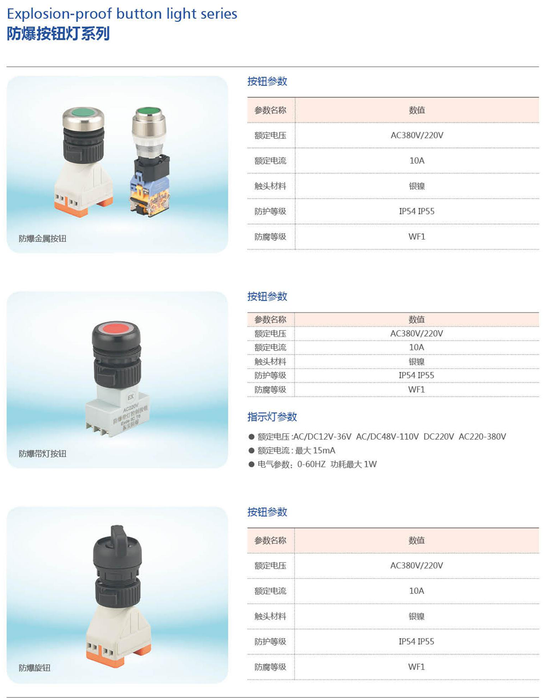 振安防爆產(chǎn)品選型手冊_32_01.png