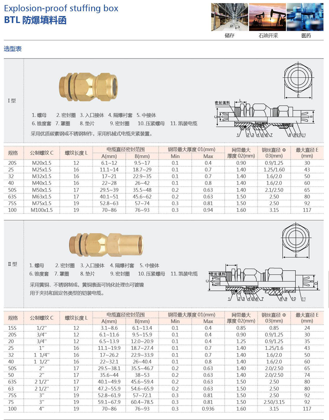 振安防爆產(chǎn)品選型手冊(cè)_47_02.png