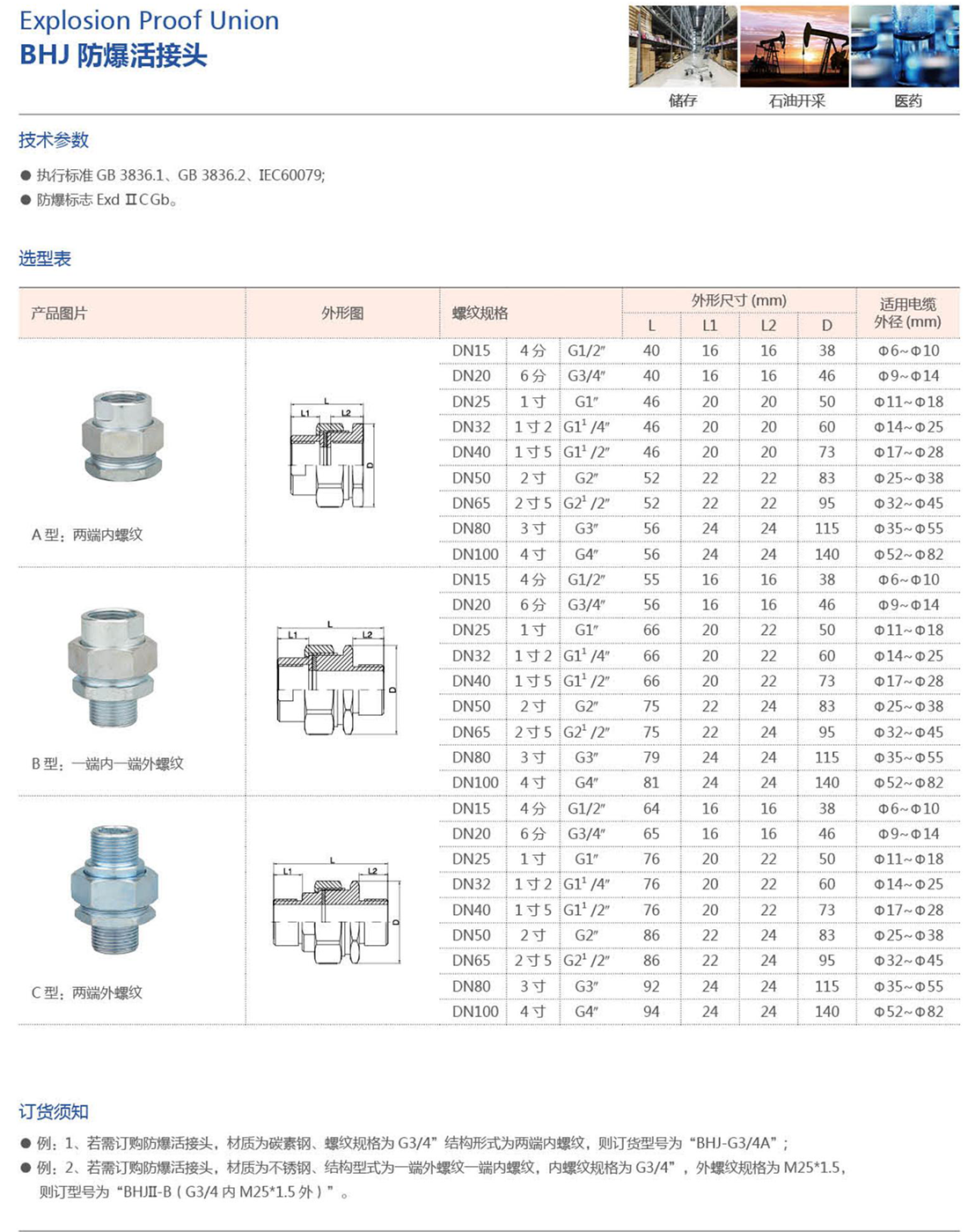 振安防爆產(chǎn)品選型手冊(cè)_41_02.png