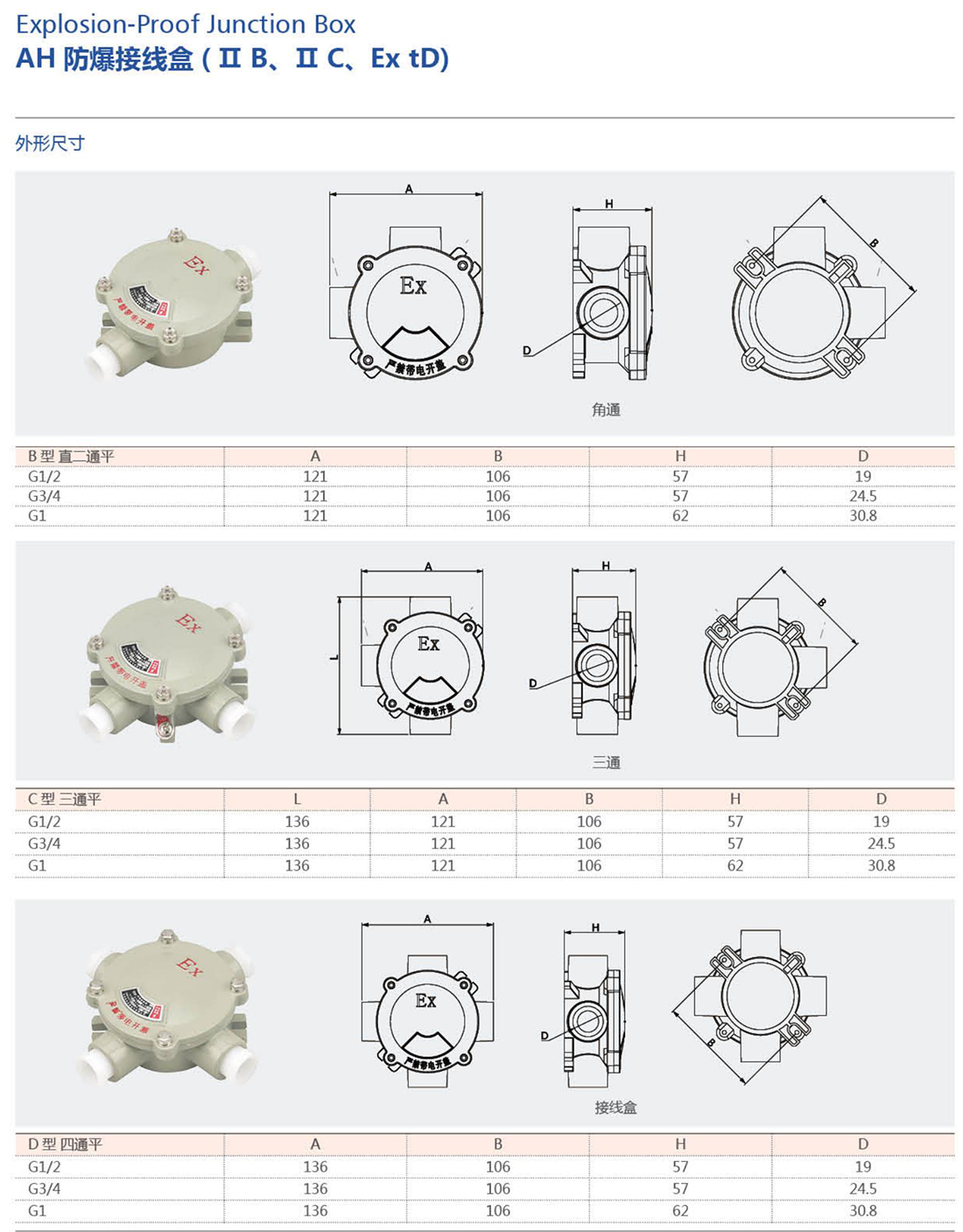 振安防爆產(chǎn)品選型手冊_36_01.png