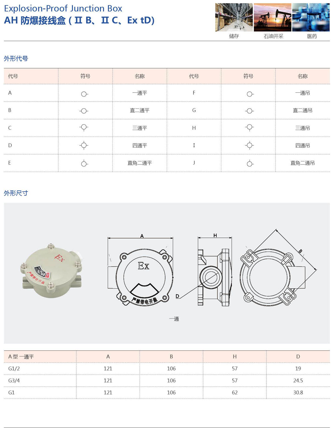 振安防爆產(chǎn)品選型手冊_35_02.png