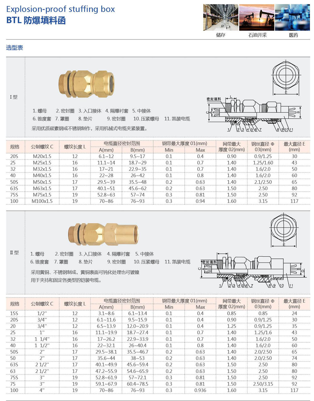 振安防爆產(chǎn)品選型手冊_47_02.png